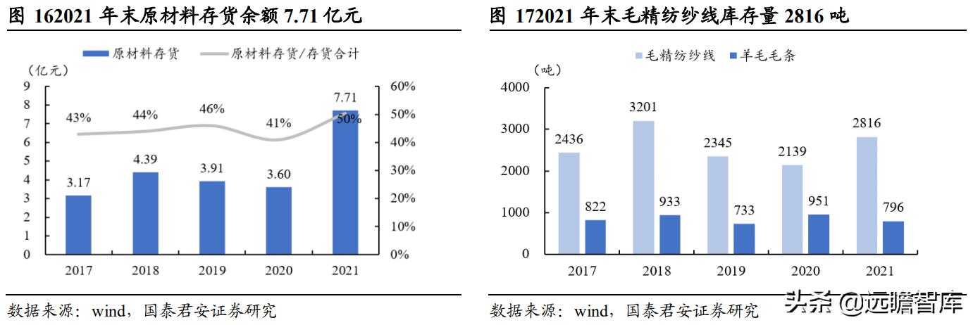 新澳精准资料免费提供网站,全面设计执行策略_顶级款30.279