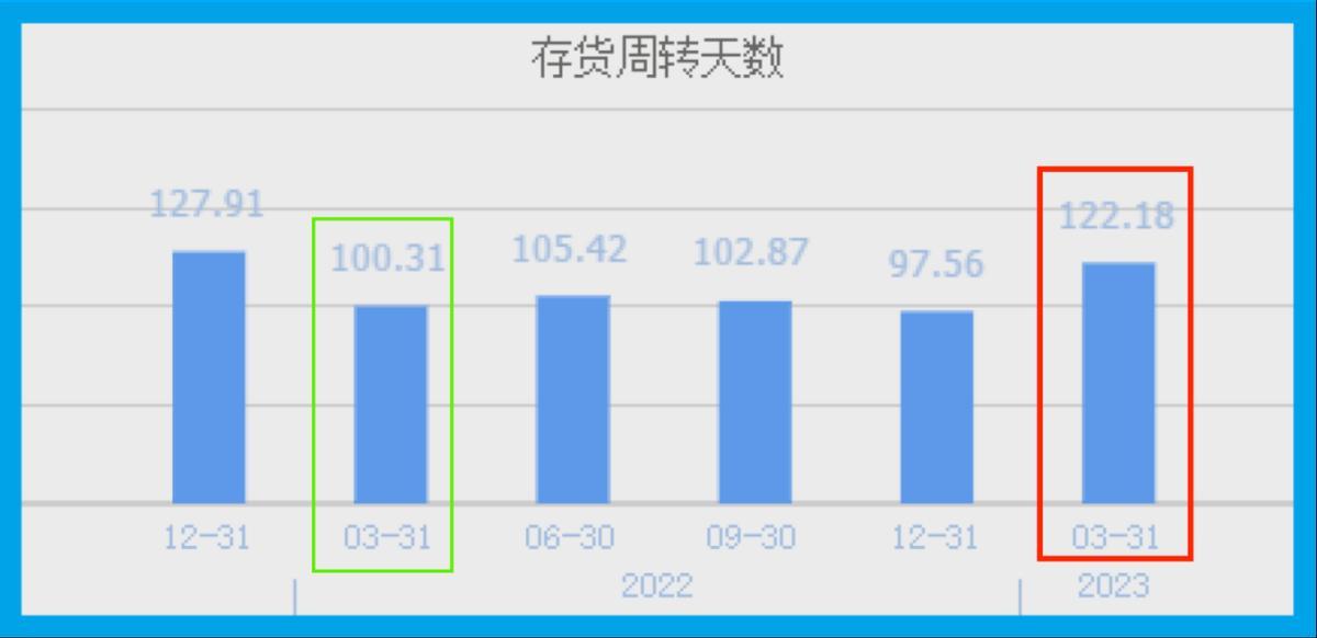 一码一肖100%精准,高效说明解析_云端版38.122