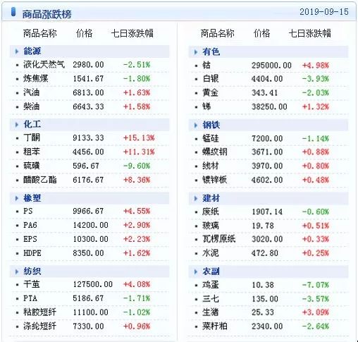 新澳天天开奖资料大全最新版,实地数据分析计划_V版63.746