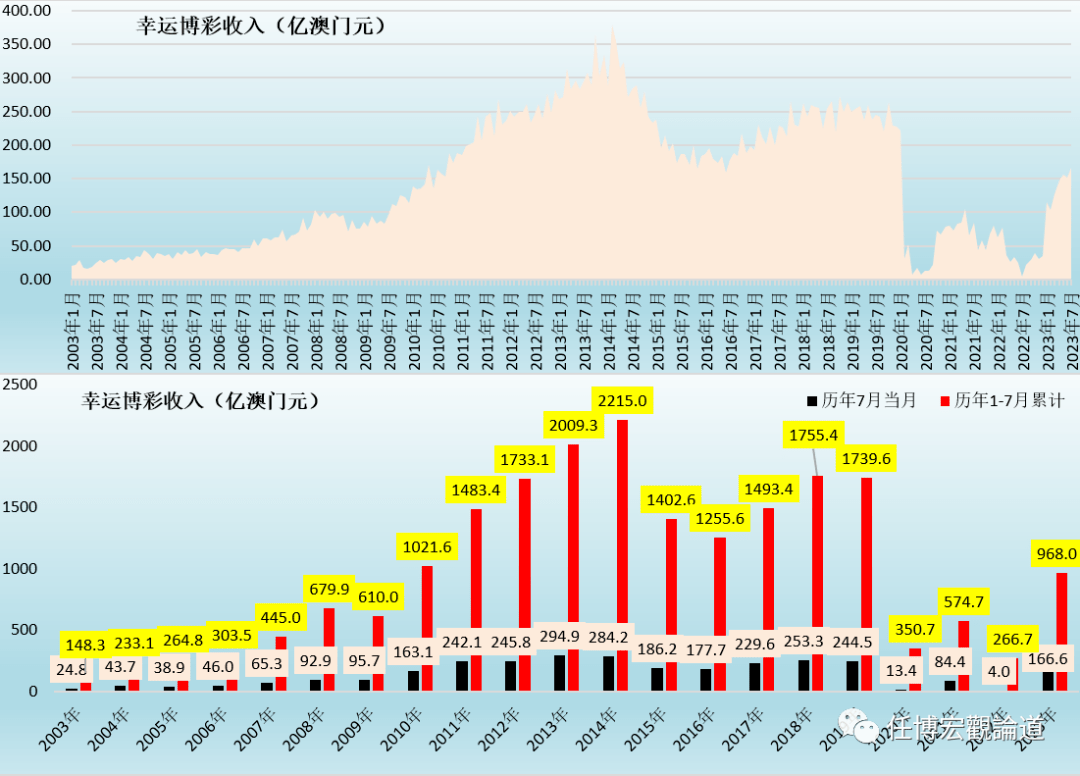 澳门王中王100%的资料2024,数据解答解释落实_eShop21.799