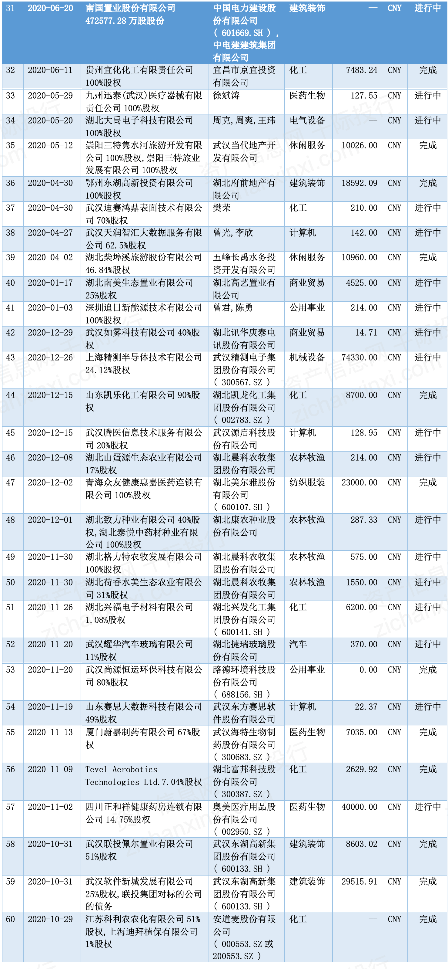 新澳天天开奖资料大全最新5,前沿研究解析_特别款57.351