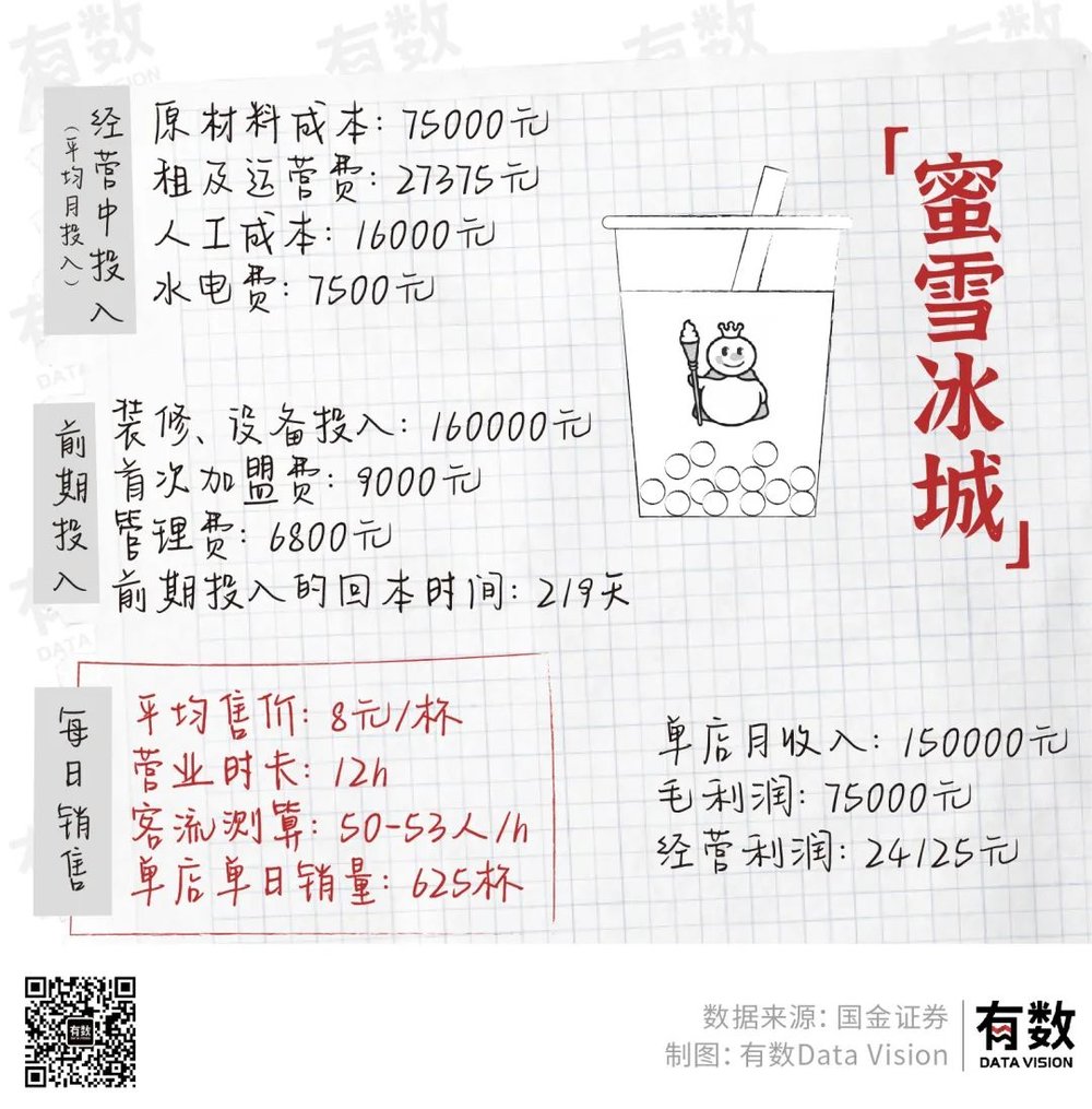 管家婆一码一肖100中奖,实地考察数据分析_MP30.625