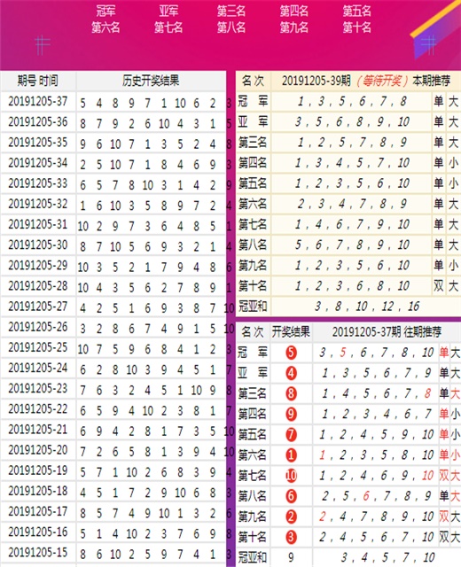 二四六香港全年免费资料说明,数据支持策略解析_Ultra37.916