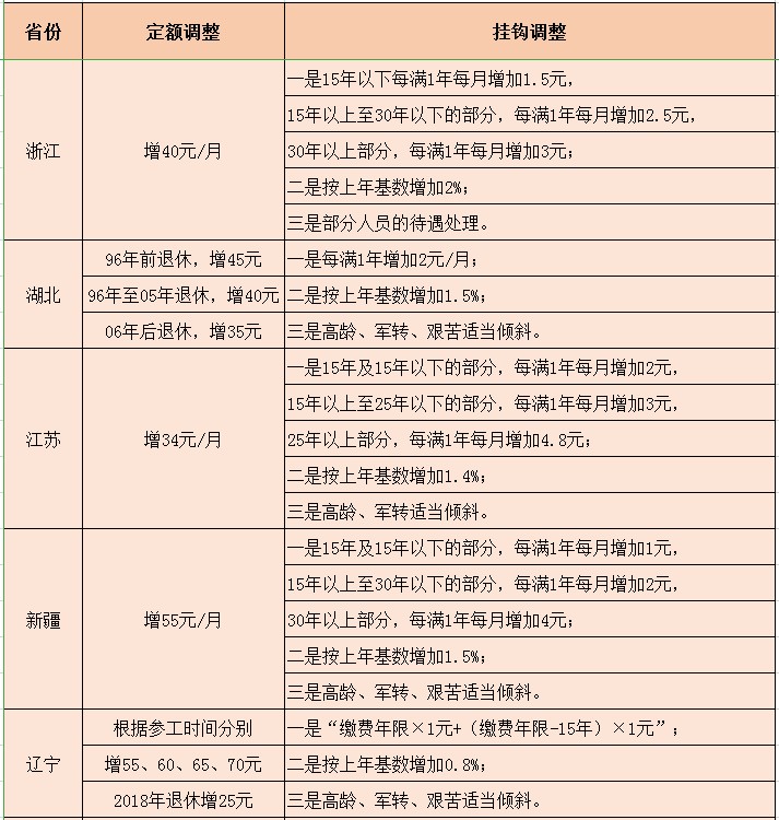 新澳2024天天正版资料大全,实践性计划实施_静态版57.31