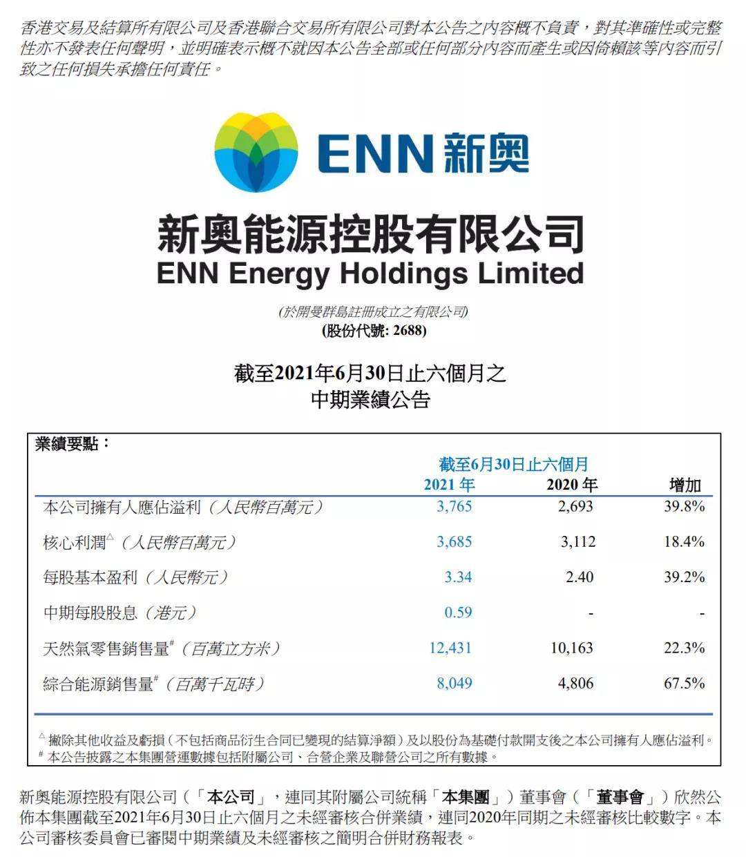 2024年新奥历史记录,时代资料解释落实_领航款62.658