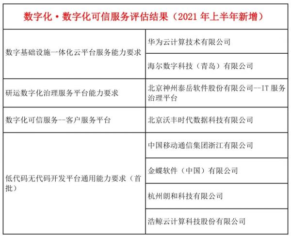 澳门4949开奖结果最快,可靠评估说明_suite96.605