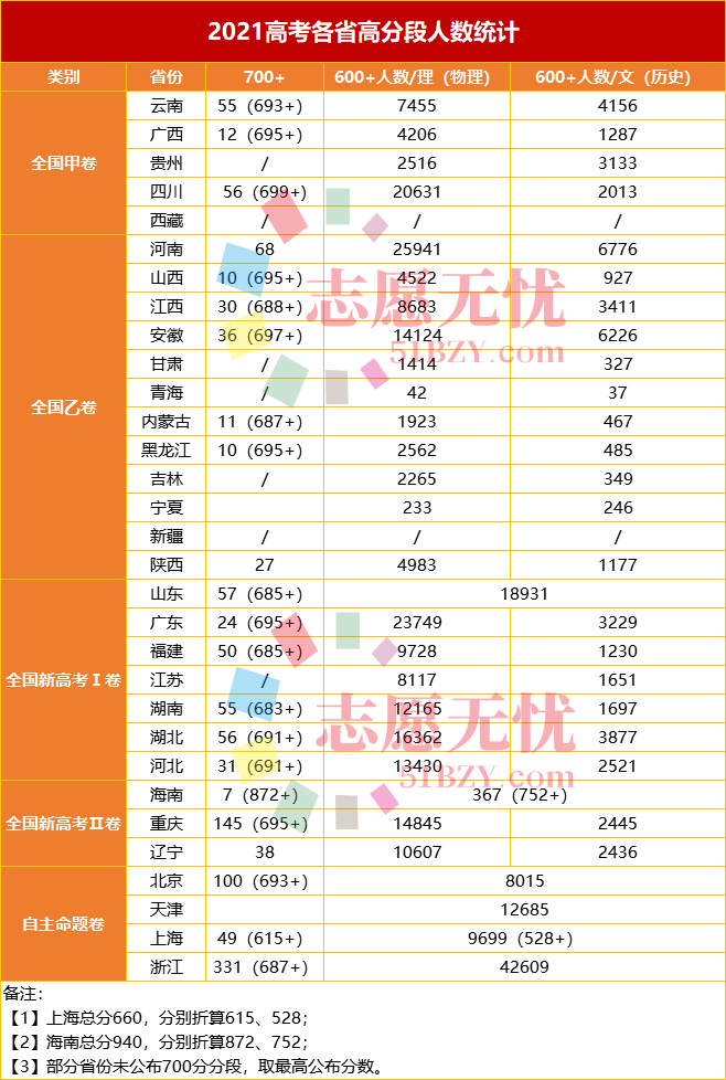 新奥天天开奖资料大全600Tk,预测解读说明_FHD版18.204