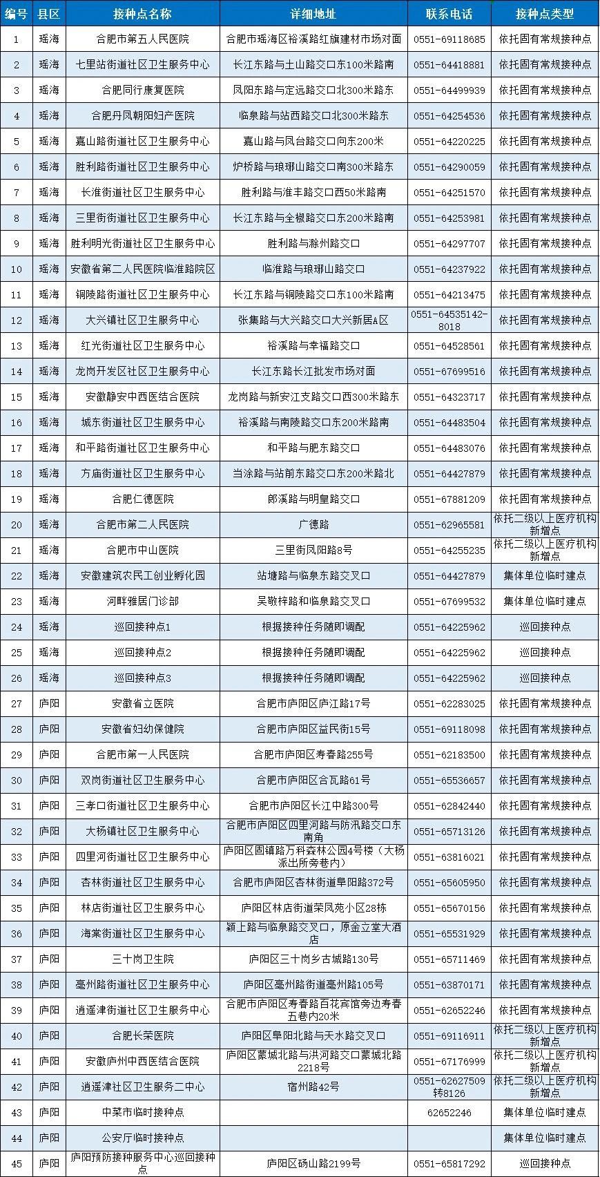 新澳门开奖结果2024开奖记录,快捷解决方案问题_专业款22.91