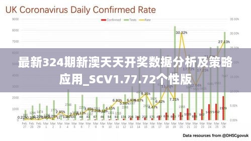 2024新澳天天彩资料免费提供,数据支持执行策略_Executive43.890