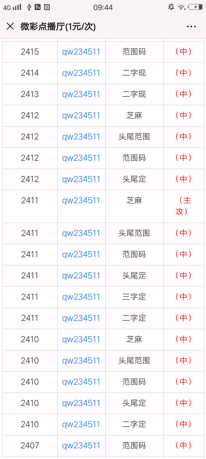 一肖一码100-准资料免费,系统解答解释落实_OP40.175