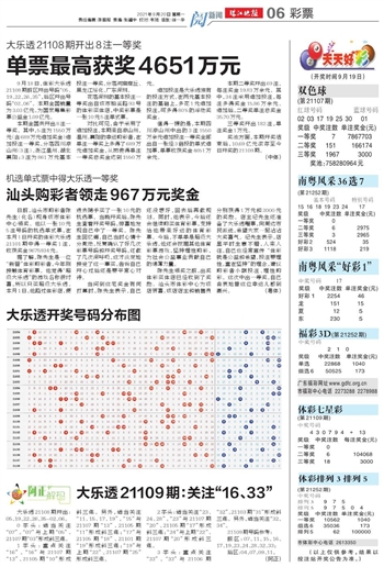 新澳天天开奖免费资料查询,新兴技术推进策略_精装款14.603