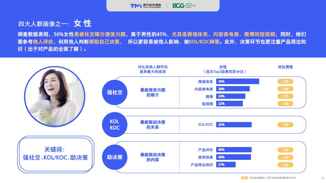 三期必出一期三期必开一期香港,真实数据解释定义_社交版13.541