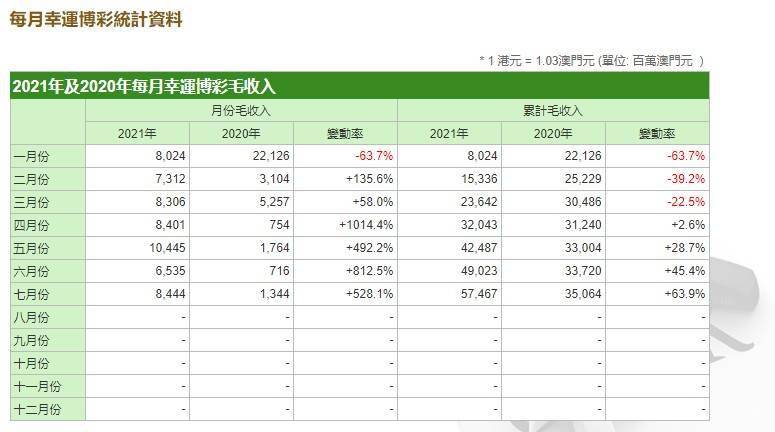 澳门码开奖结果+开奖结果,收益成语分析落实_XT97.582