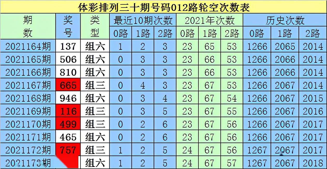 白小姐最新一肖一码中奖技巧,最新动态方案_Elite18.977