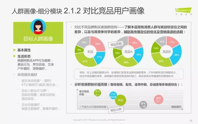 新澳天天彩免费资料49,创新性方案解析_LT31.342