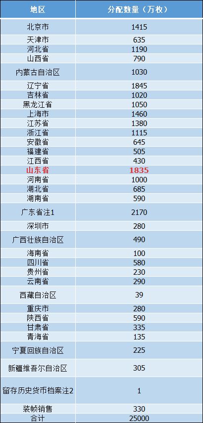 澳门六开奖结果2024开奖今晚,安全性方案设计_soft95.242