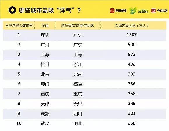 新澳门六给彩历史开奖记录查询,数据解析导向计划_挑战版45.657