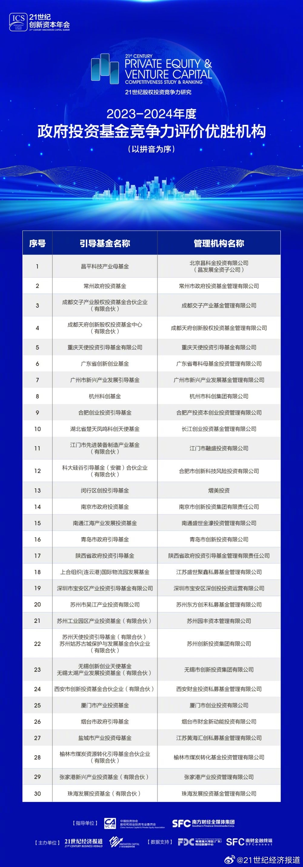 2024年新奥历史记录,数据整合执行计划_CT78.584