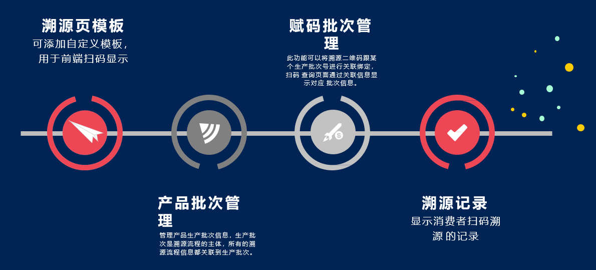 最准一码一肖100开封,数据导向策略实施_动态版38.862