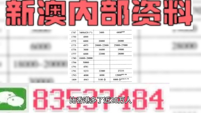 2024新澳精准资料免费提供下载,高速响应计划实施_豪华款29.51