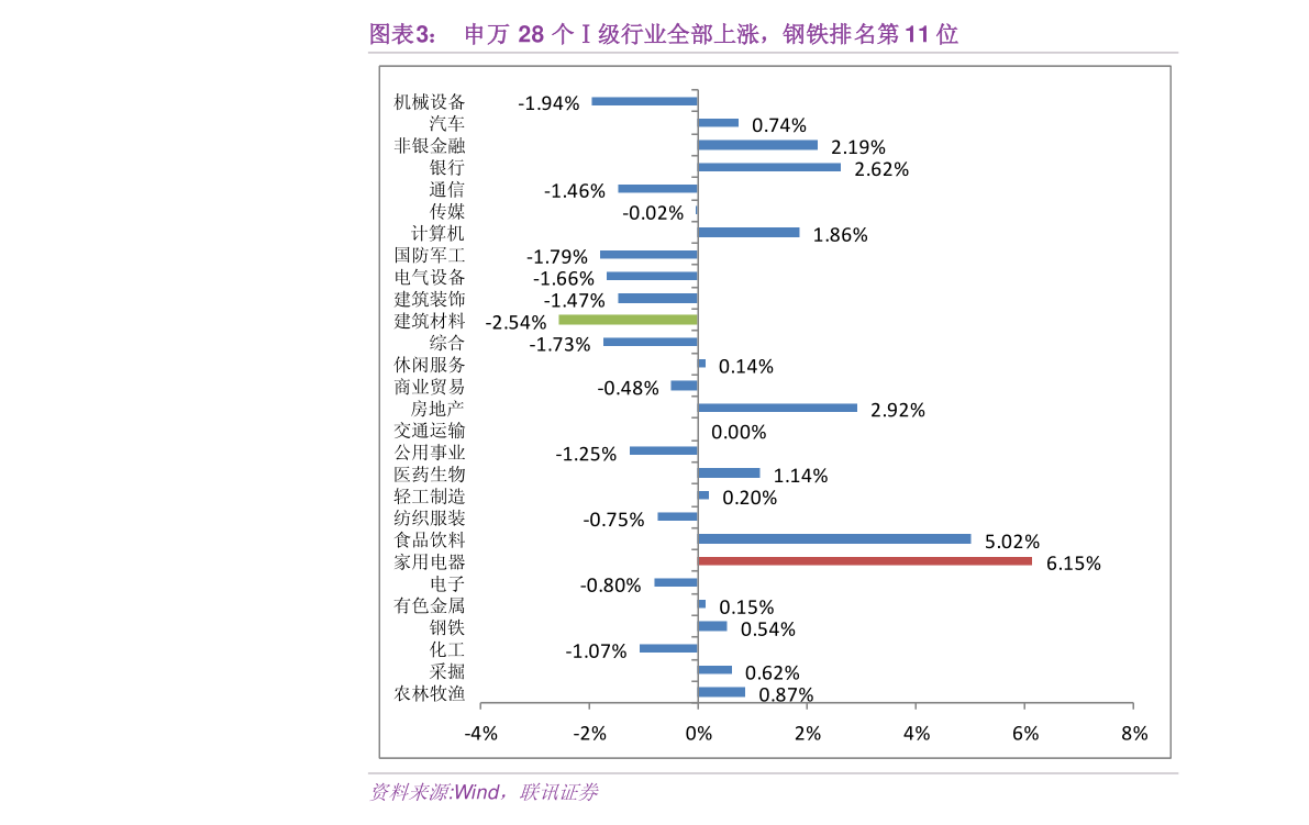 新澳2024资料免费大全版26333,高效计划分析实施_创意版36.918