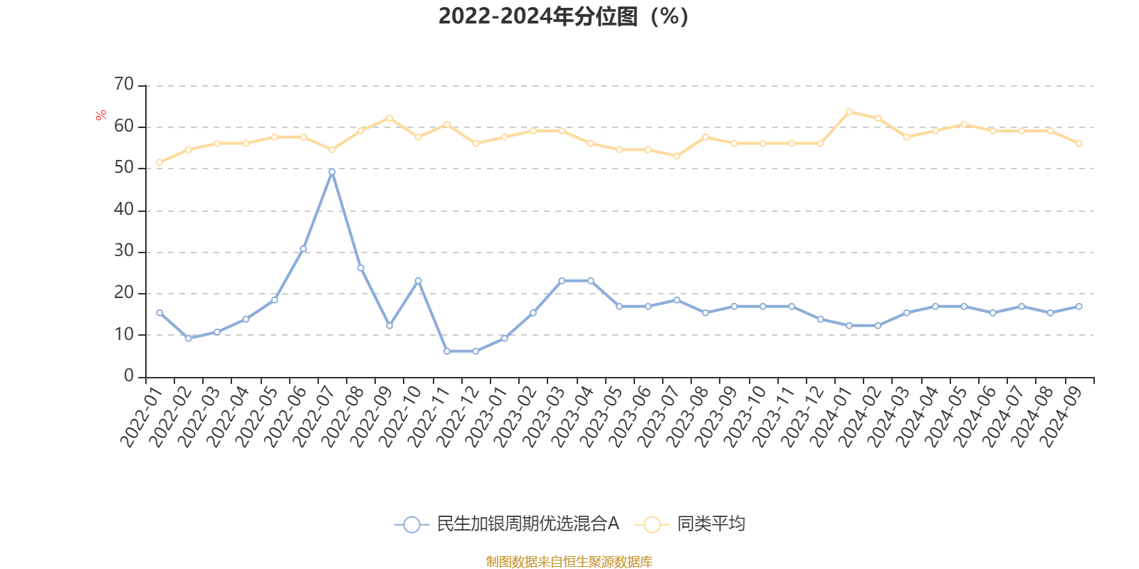 2024新澳资料大全,适用解析方案_尊贵款53.211