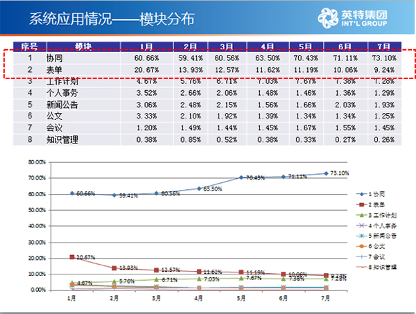 澳门管家婆-肖一码,数据驱动方案实施_SE版87.922