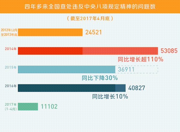 788888精准管家婆免费大全,数据驱动执行设计_Kindle14.598