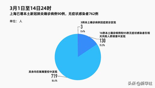 澳门最准的资料免费公开,安全性策略评估_特别版48.29