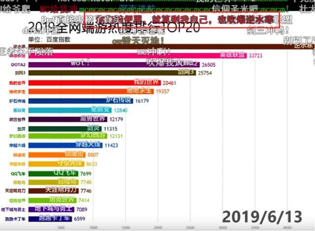 新澳天天开奖资料大全62期,数据驱动策略设计_超级版91.976