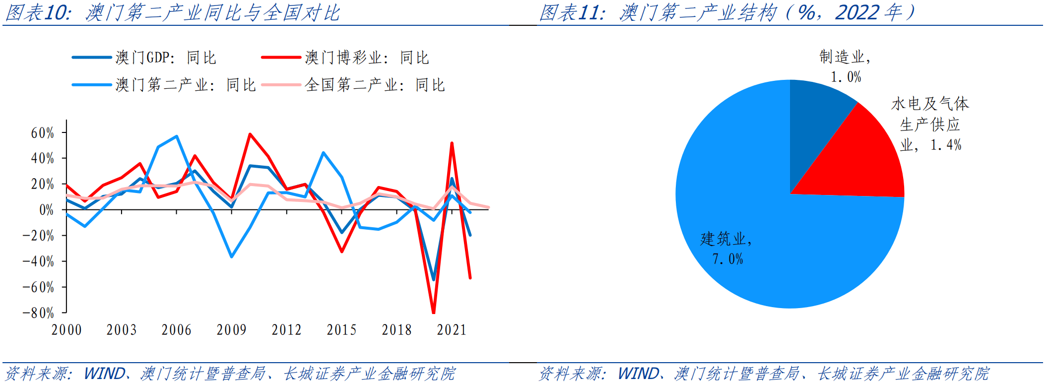 新澳新奥门正版资料,现象分析解释定义_iShop88.976