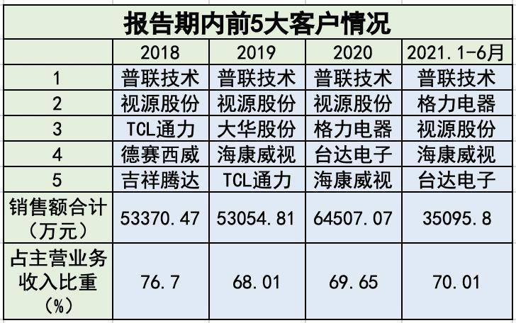 新澳天天开奖资料大全600,科学解答解释定义_CT46.255