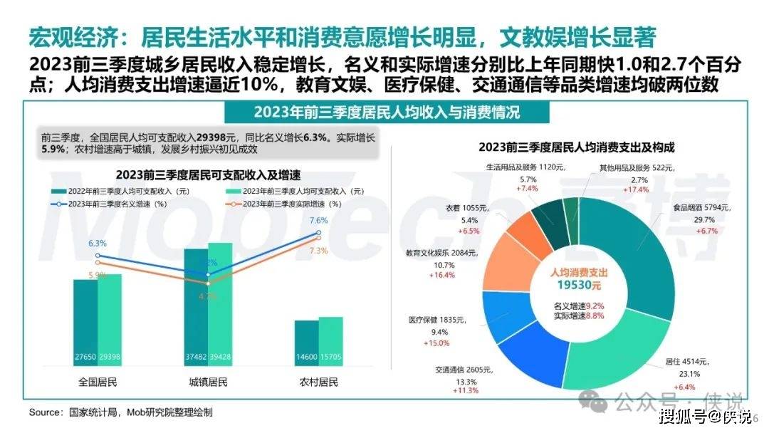 新奥门天天开奖资料大全,深层数据设计解析_挑战款54.19