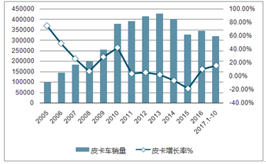 2024新澳天天资料免费大全,实效策略分析_户外版25.282