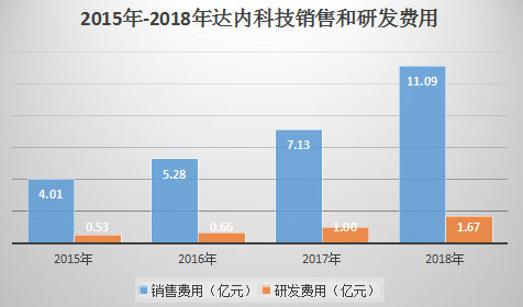 澳门一码一肖一待一中四,互动性策略解析_Console14.845