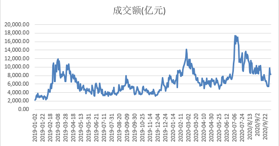 新澳天天开奖资料大全262期,经典解答解释定义_顶级版51.601