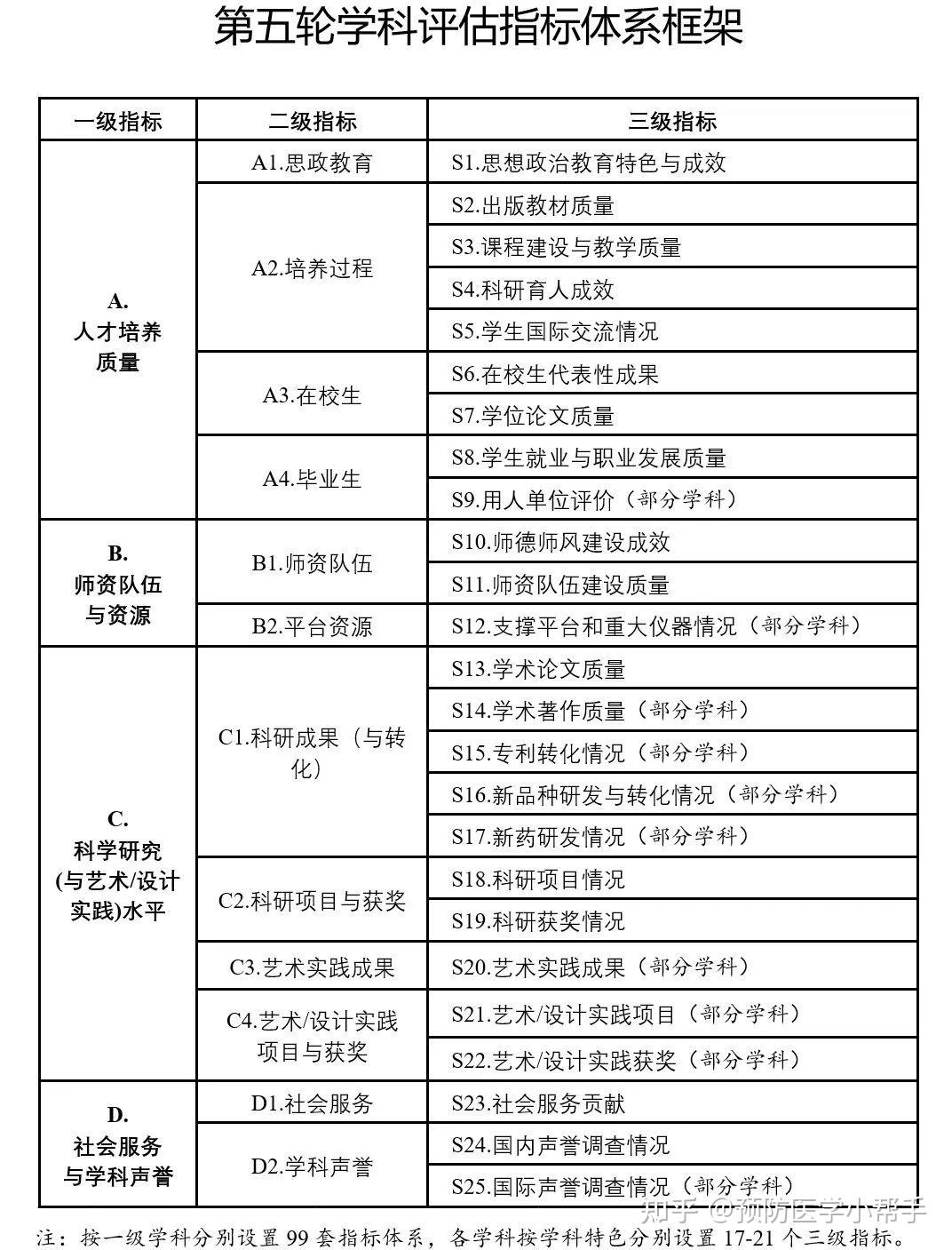 2024澳门资料龙门客栈,结构化计划评估_U88.839