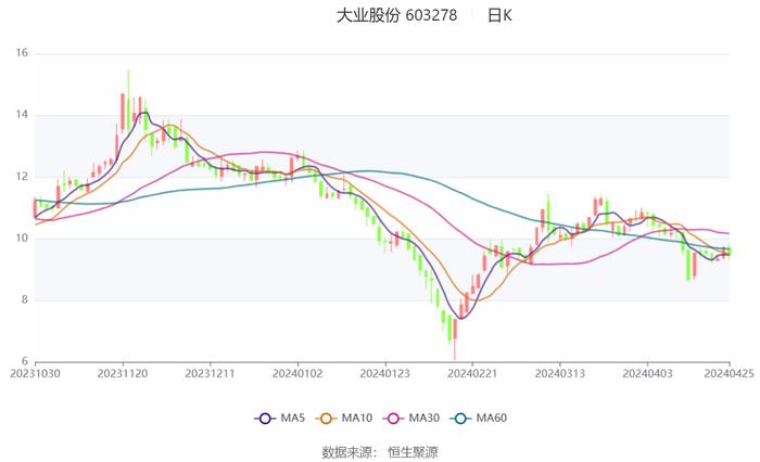 2024澳门六今晚开奖结果是多少,数据实施整合方案_iPhone94.702