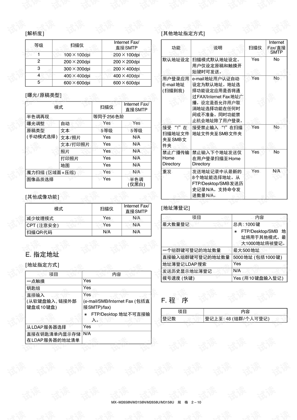 广联达修复盗版锁文件，正版软件功能与盗版问题解决方案探索