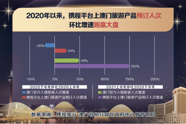 2024年新澳门天天开彩,数据导向设计解析_GM版38.224