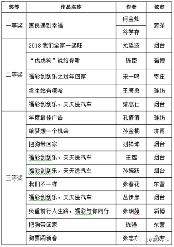 澳门天天开彩期期精准,实证研究解析说明_Advanced63.196