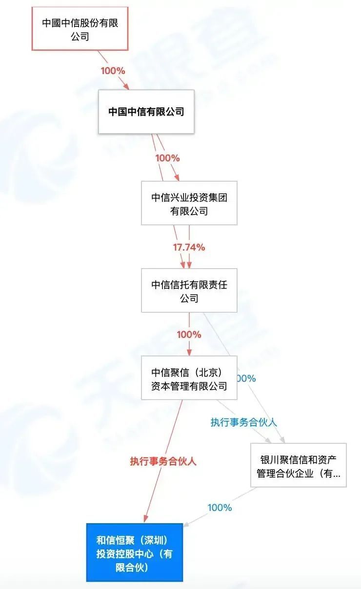 三期必出一期香港免费,系统分析解释定义_专属版83.979