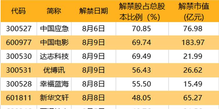 2024天天彩全年免费资料,统计解答解析说明_限量版13.691