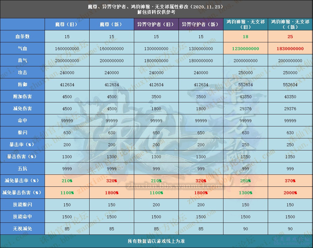 新澳天天开奖资料大全最新5,前沿解答解释定义_领航版80.438