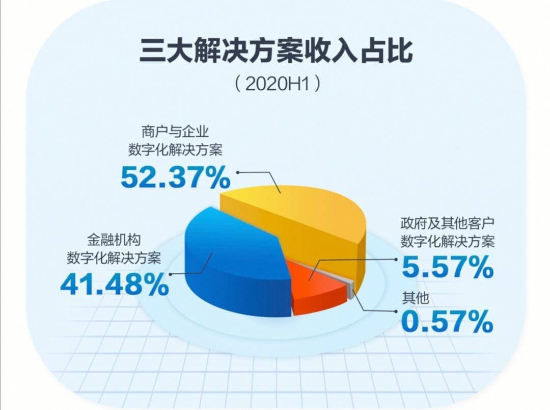 新奥天天免费资料大全,数据整合方案设计_AR27.239