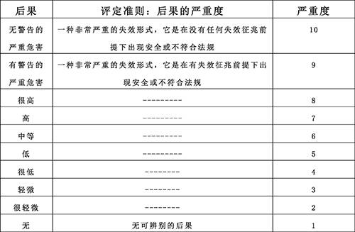 二四六管家婆期期准资料,定性分析解释定义_4DM65.785