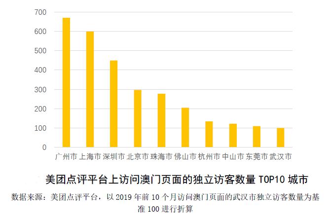 澳门天天免费精准大全,创新计划分析_MT75.901