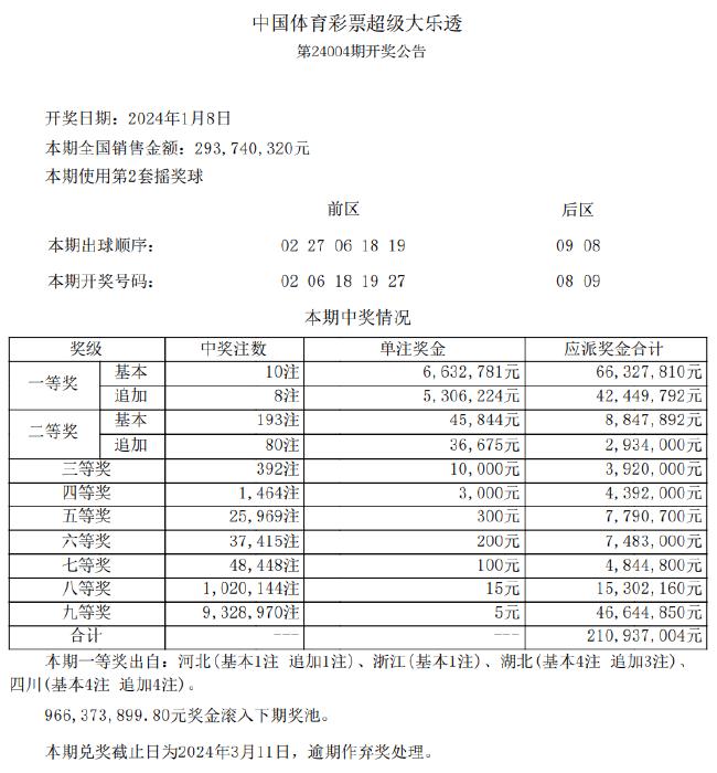 新澳天天彩免费资料查询85期,精细评估解析_HDR版21.989