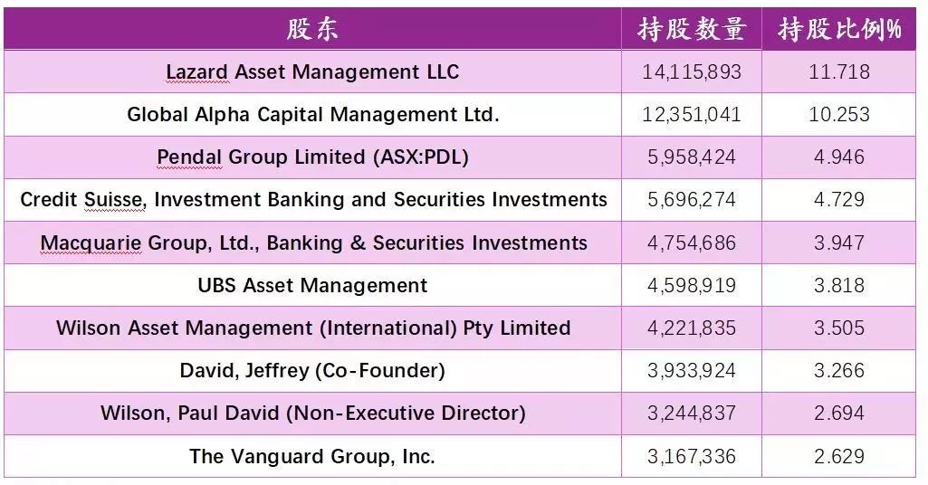 新澳资料免费资料大全,深入研究解释定义_静态版59.372