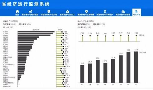 欢迎光临赛马会中特网,经济执行方案分析_Essential98.244